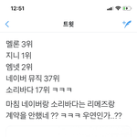 차트 날로 먹는 <b>닐로</b> 네뮤랑 소리바다만 순위 낮은이유.jpg