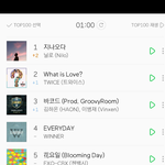 얘들아 <b>닐로</b>가 누구냐