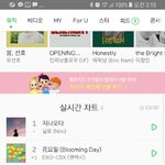 [EXO] 진짜<b>개냄새</b>나주작<b>냄새</b>