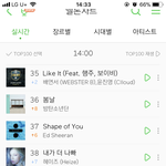 방탄 원래 <b>이래</b>?