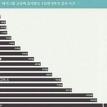 [드루와] 사재기라는 <b>행위</b>가 정말 질떨어지는 <b>행위</b>인 이유