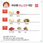 나 11년동안 아싸였는데 내게도 봄이 오나봐ㅠㅠ