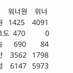 [EXO] 이번주 뮤뱅 1위<b>예측</b>
