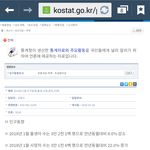 상황파악 잘하는 한남들 현실