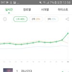 [댓글부탁해] <b>닐로</b> ㄹㅇ 말이되냐고 ㅋㅋㅋㅋㅋㅋㅋㅋ