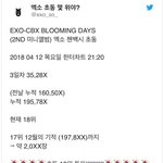 [EXO] 엑소가 엑소를 이겼닷