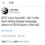 [방탄소년단] 이거 진짜진짜 <b>대단</b>해