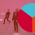 [EXO] 파트<b>분배</b>ㄹㅇ공평 그자체ㅋㅋㅋ