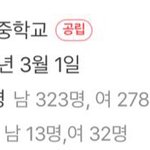 [댓글부탁해] 다들 너네학교 <b>학생수</b> 어떻게 돼?