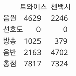[EXO] 개빡침