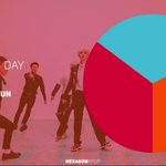 [EXO] 너네 첸백시 파트 <b>분배</b>봤냐ㅋㅋㅋ