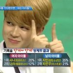 지민 잘생기긴했나<b>보네</b>