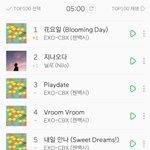 [EXO] 헐 야 1위 올라감