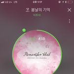 [BTOB] 차트 정리