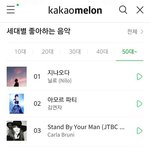 <b>닐로</b> 멜론 50대 1위 실화냐