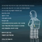 숨차뉴스 1129 박근혜에게는 2심 선고를, 이명박에게는 1심 선고를