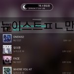 [뉴이스트] 조상러브의 글(비 온 뒤 영원을 기도해)