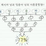 [댓글부탁해] 친구들이 내가 울반남자애 좋아한다고 헛소문퍼트렸어...