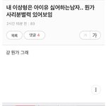 [흥미돋] <b>여시들</b>이 좋아하는 남자 유형