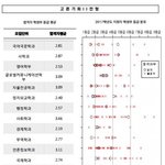 이거 <b>뭔</b> <b>소리</b>임?