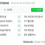 [EXO] 뉴스에 민석이 7호선 나와서 <b>실검</b>뜸