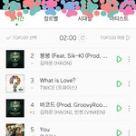 근데 지금 차트 쩐다