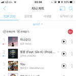 <b>닐로</b>진짜개웃기네