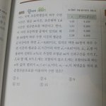 수학문제좀 풀어<b>쥬</b>라