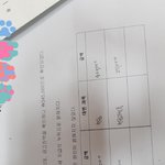 [드루와] <b>회계</b> 알려줄사람 ㅜㅜㅜ