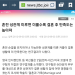 동거안할수록 <b>결혼만족</b>도높아