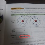 [댓글부탁해] 고1 <b>통합</b>과학 잘 하는 애들 들어와바 조금 잘하는...