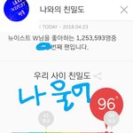 [뉴이스트] 스밍재인증)나 울어 ㅠㅠ