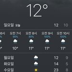 [EXO] <b>날씨</b>ㄹㅇㅋㅋ일주일만에 12도 차이나버리기~