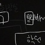 [조언부탁해] 얘들아 선생님한테 똥방구소리 들려준거같아