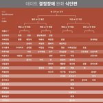 <b>꿀팁</b> 모음 풀게!!!