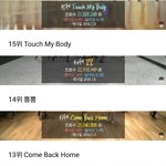 세계인이 가장 많이 시청한 걸그룹 안무영상 <b>TOP</b>15(2018년)