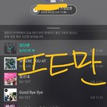 [뉴이스트] 초꼬<b>에몽</b>☺❤