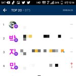 [방탄소년단] 태앱 탑 20 <b>나만</b> 봤구나ㅜ