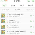 [댓글부탁해] 나 엑소 <b>안티</b>아닌데