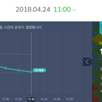 [EXO] 야야야야, <b>화요일</b> 대중빨 탔다