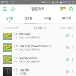 [EXO] 수록곡도 아침에도 계속 순위<b>상승</b>