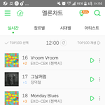 [EXO] <b>화요일</b>뿐만 아니라 스밍리스트에 있는 곡들 대체로..야