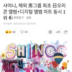샤이니, 오리콘 역사상 최초로 음반,음원 동시 주간 1위 <b>달성</b>.JPG