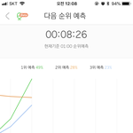 [EXO] 그래프 <b>와우</b>내