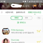 방탄 빌보드