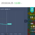 [EXO] 40분에 이 정도면 3위도 할 수 있겠다