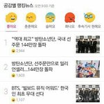 [방탄소년단] 아미들 <b>신나</b>쨔요오