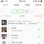 [EXO] 콘크리트 사이에 <b>다람쥐</b>들 껴있는거