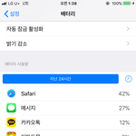<b>내</b><b>폰</b> 해킹놈이 수욜 오후 3시쯤