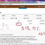 한국투자증권에서 날라온 문자메시지[ 차미<b>정대리</b>] 너 날 놀리냐구?